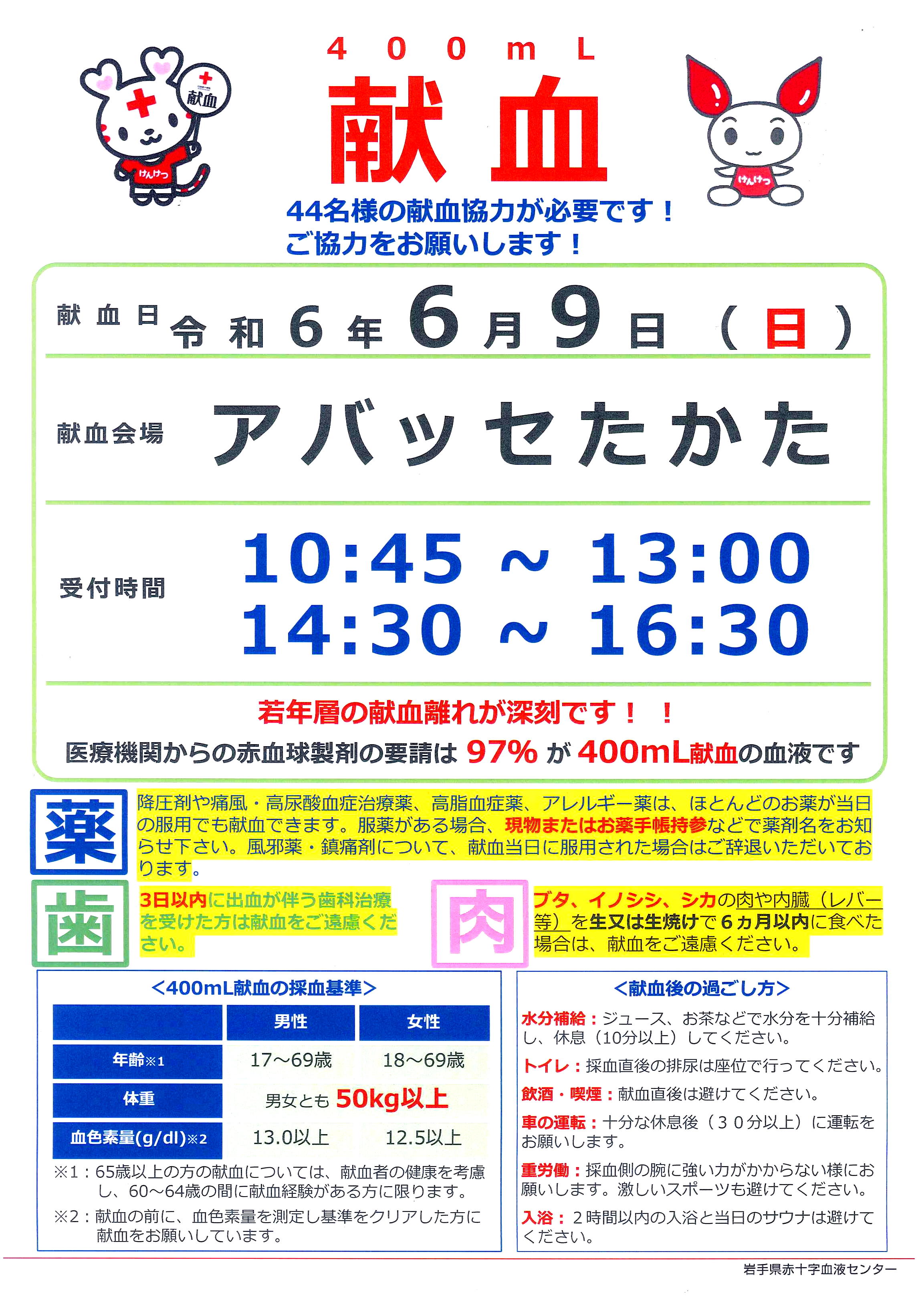 アイキャッチ画像